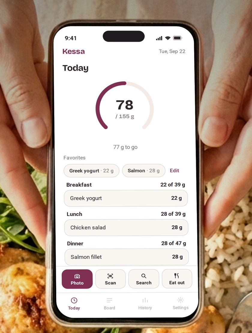 The Kessa app held over a dinner plate, showing 78 of 155 grams of protein logged today, with Photo, Scan, Search and Eat out at the bottom of the screen.